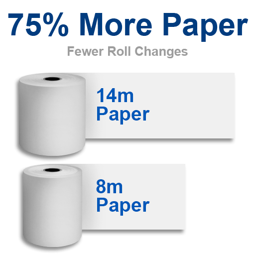 Payment Sense Move 3500 Paper Rolls - Image 2