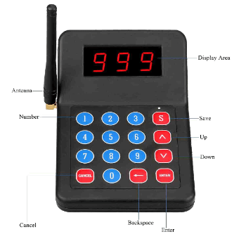 Order Ready Customer Call System