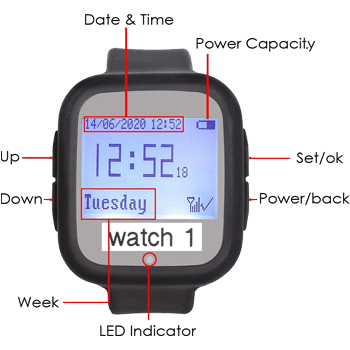 Waiter Call Smart Waiter Watch