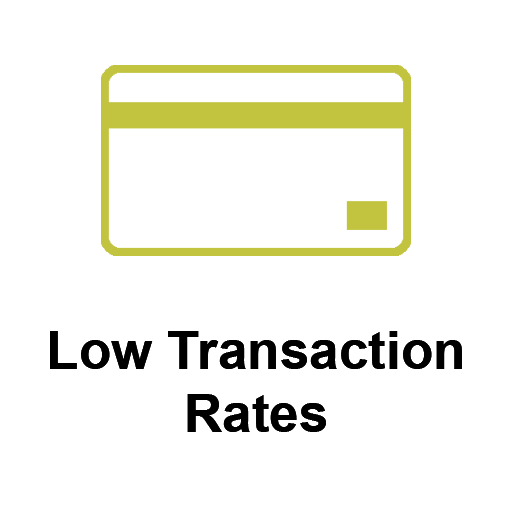 Credit Card Machine - Image 4