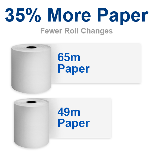 80mm-TH80-Till-Rolls-35%