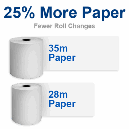 CountLab Till Rolls - Image 4